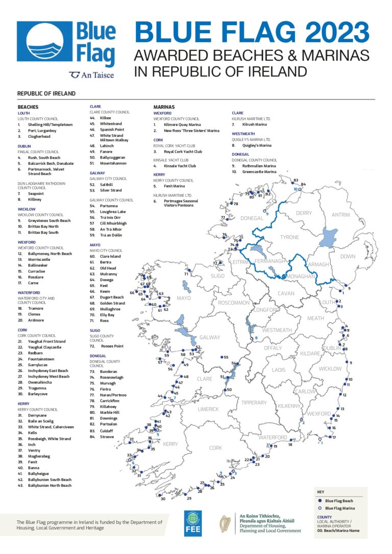 Blue Flag Programme (Homepage) Beach Awards